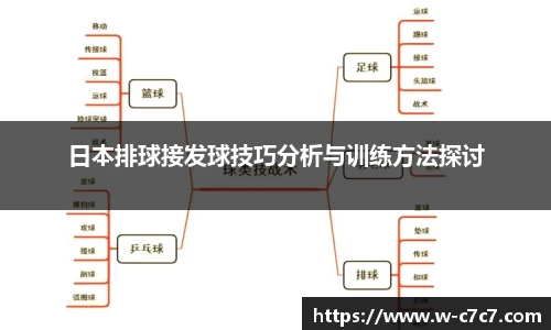 日本排球接发球技巧分析与训练方法探讨